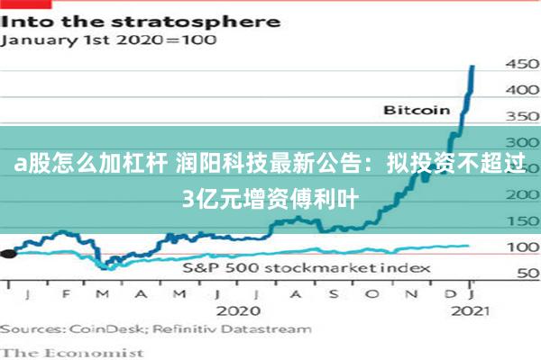a股怎么加杠杆 润阳科技最新公告：拟投资不超过3亿元增资傅利叶