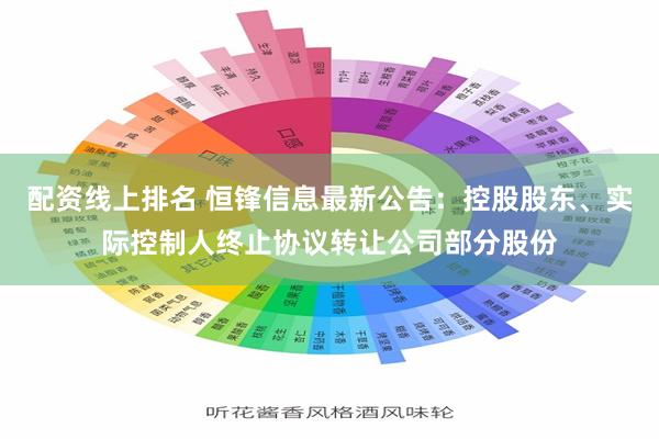 配资线上排名 恒锋信息最新公告：控股股东、实际控制人终止协议转让公司部分股份