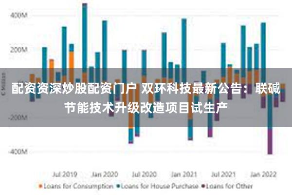 配资资深炒股配资门户 双环科技最新公告：联碱节能技术升级改造项目试生产