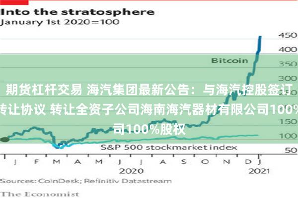 期货杠杆交易 海汽集团最新公告：与海汽控股签订股权转让协议 转让全资子公司海南海汽器材有限公司100%股权