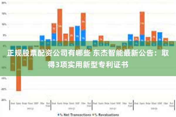 正规股票配资公司有哪些 东杰智能最新公告：取得3项实用新型专利证书