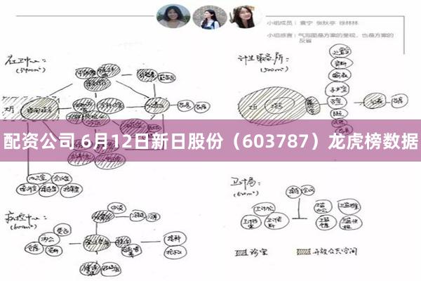 配资公司 6月12日新日股份（603787）龙虎榜数据