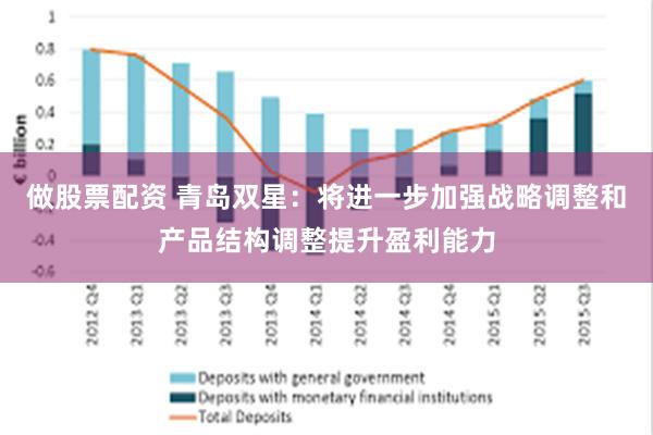 做股票配资 青岛双星：将进一步加强战略调整和产品结构调整提升盈利能力