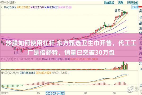 炒股如何使用杠杆 东方甄选卫生巾开售，代工工厂是倍舒特，销量已突破30万包