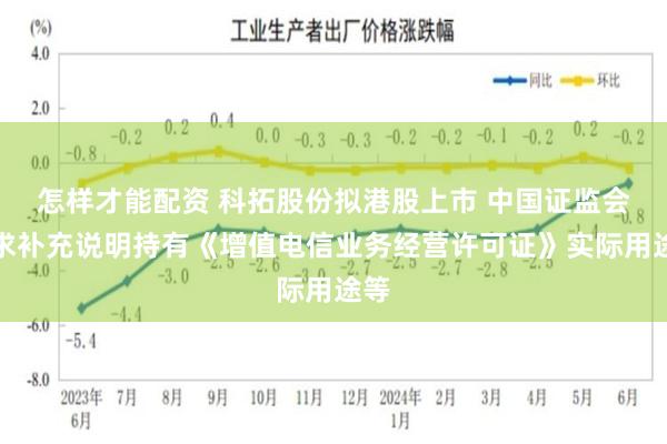 怎样才能配资 科拓股份拟港股上市 中国证监会要求补充说明持有《增值电信业务经营许可证》实际用途等