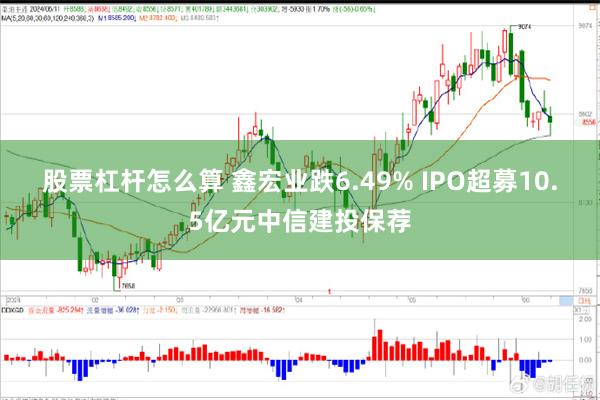 股票杠杆怎么算 鑫宏业跌6.49% IPO超募10.5亿元中信建投保荐