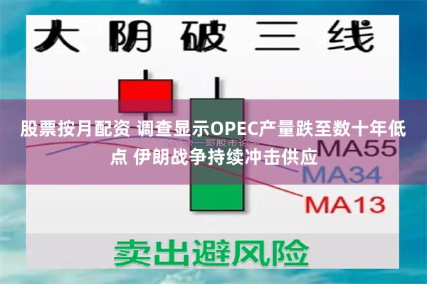 股票按月配资 调查显示OPEC产量跌至数十年低点 伊朗战争持续冲击供应