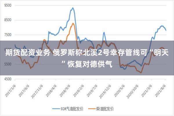 期货配资业务 俄罗斯称北溪2号幸存管线可“明天”恢复对德供气