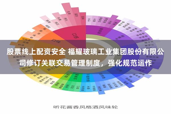 股票线上配资安全 福耀玻璃工业集团股份有限公司修订关联交易管理制度，强化规范运作