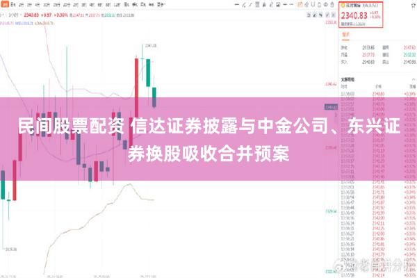 民间股票配资 信达证券披露与中金公司、东兴证券换股吸收合并预案