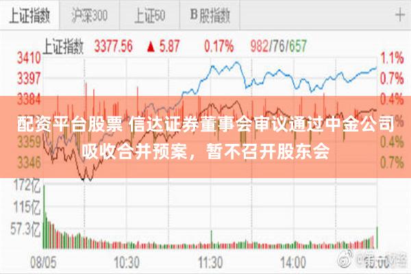 配资平台股票 信达证券董事会审议通过中金公司吸收合并预案,暂不召开股东会