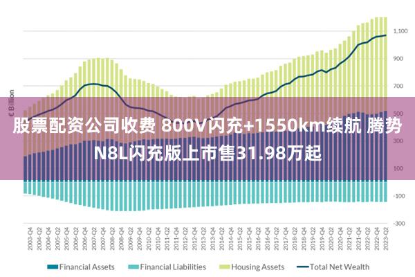 股票配资公司收费 800V闪充+1550km续航 腾势N8L闪充版上市售31.98万起