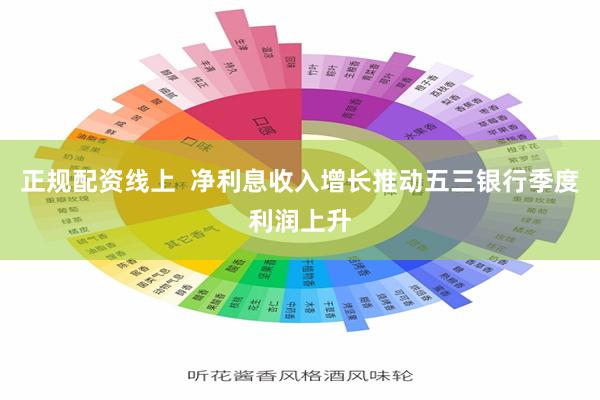正规配资线上  净利息收入增长推动五三银行季度利润上升