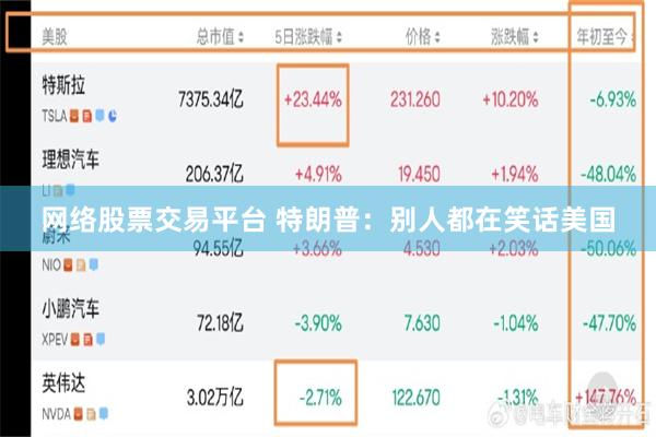 网络股票交易平台 特朗普：别人都在笑话美国