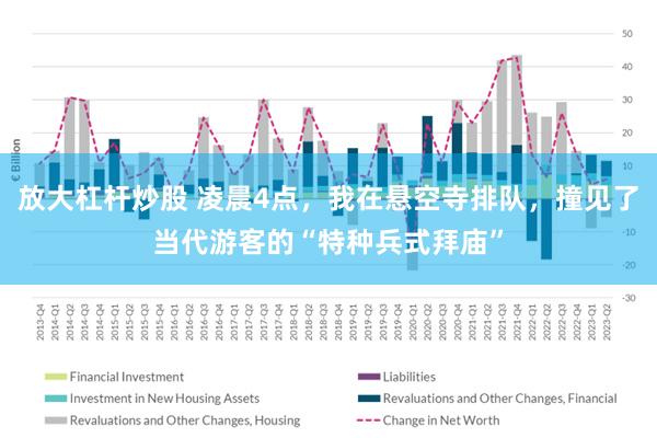 放大杠杆炒股 凌晨4点，我在悬空寺排队，撞见了当代游客的“特种兵式拜庙”