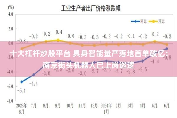 十大杠杆炒股平台 具身智能量产落地首单破亿：南京街头机器人已上岗巡逻