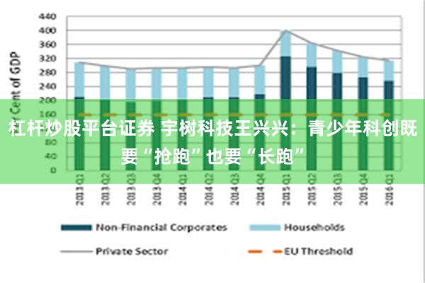 杠杆炒股平台证券 宇树科技王兴兴：青少年科创既要“抢跑”也要“长跑”