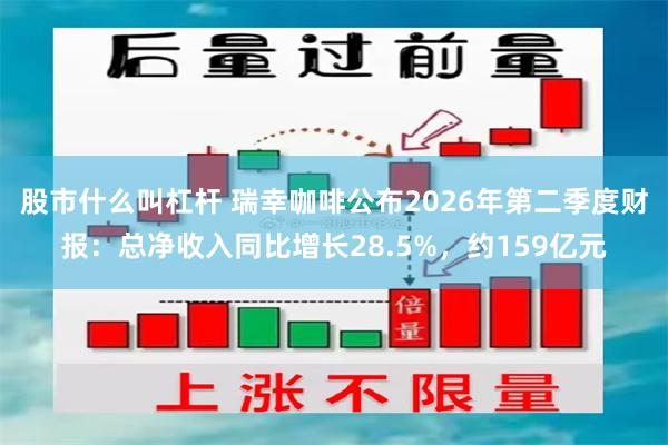 股市什么叫杠杆 瑞幸咖啡公布2026年第二季度财报：总净收入同比增长28.5%，约159亿元